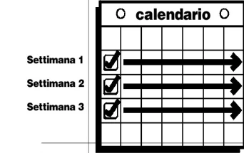 Calendar with rows labeled Week 1, 2, and 3, each with a checked box and a black arrow pointing to the right