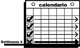 Grid table with the word 'Calendar' at the top and four rows with checkmarks and horizontal arrows indicating Week 4