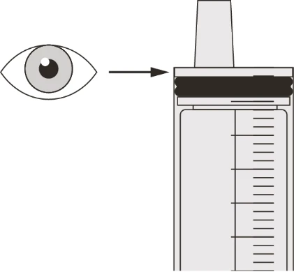 An eye looks toward the top of a graduated syringe indicated by a horizontal black arrow