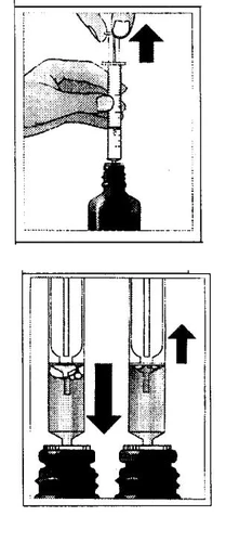 Technical drawing showing a hand removing a syringe from a vial and two illustrations of syringes with arrows indicating movement