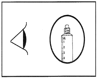Dibujo esquemático de un ojo a la izquierda y una jeringa graduada de 4 ml incluida en un círculo a la derecha