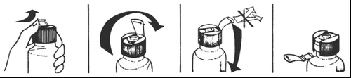Sequence of four drawings showing how to twist and lift the cap of a medical vial to open it properly without forcing it