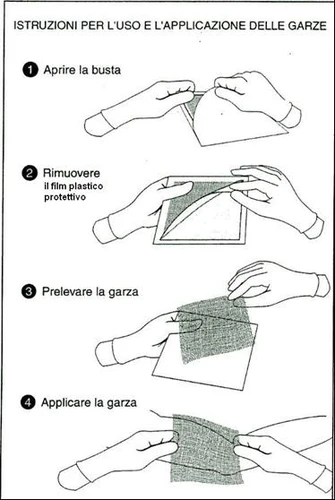 Diagram with four illustrated steps: open the pouch, remove the protective film, take out the gauze, and apply it to an elbow
