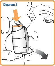 Schematic drawing of a person holding a medical device near the nose with an orange arrow pointing toward the