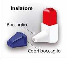 Diagrama de un inhalador con etiquetas que indican la boquilla blanca y la tapa de boquilla azul sobre fondo neutro