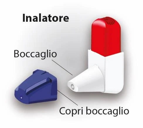 Inhalador médico con cuerpo blanco, parte superior roja, boquilla blanca y tapa de boquilla azul separada, con etiquetas descriptivas