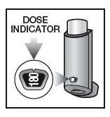 Diagrama de un dispositivo médico con indicador de dosis que muestra el número 180 en el
