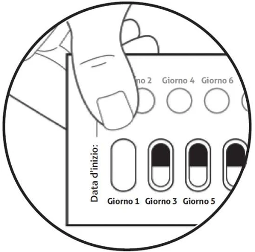 Ilustración médica que muestra una mano señalando una tabla con días numerados y espacios para anotar la fecha de inicio del tratamiento