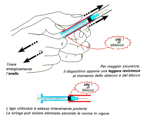 Medical diagram showing hands pulling a ring to unlock a device with a click and the subsequent activation of the