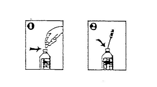 Two diagrams show a hand inserting a needle into a medicine vial and then withdrawing it filled with liquid