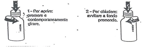 Diagrama con dos frascos que ilustra cómo abrirlo presionando y girando, y cómo cerrarlo enroscando completamente mientras se presiona
