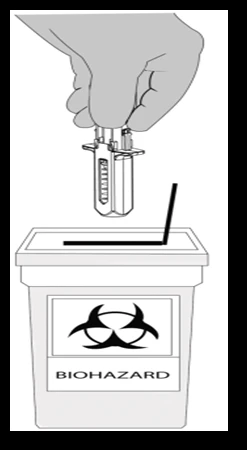 Ręka trzyma pojemnik na ostre przedmioty nad pojemnikiem na odpady biologiczne z symbolem biohazard i napisem BIOHAZARD