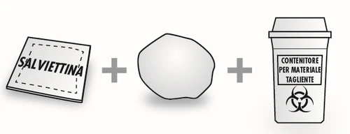 Dibujo esquemático con una toallita, un objeto irregular y un contenedor para materiales punzantes separados por signos más