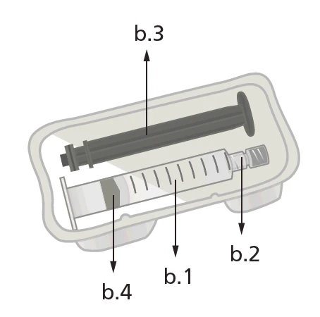 Diagrama médico con dos jeringas en un blíster, etiquetadas con b.1 para el cuerpo de la jeringa, b.2 para la tapa, b.3 para el pistón y b.4 para el líquido
