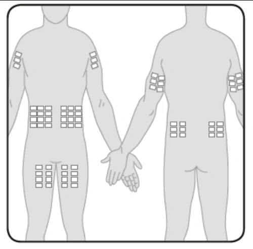 Diagrama de dos figuras humanas vistas de frente y de espalda con pequeños círculos blancos aplicados en brazos, abdomen y muslos para pruebas dermatológicas
