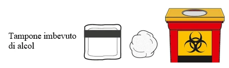 Drawing of an alcohol-soaked swab, a cotton ball, and a red and yellow container with biohazard symbol