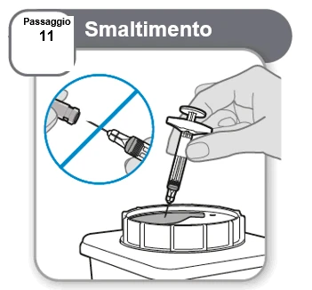 Technical drawing of step 11 for disposal, showing a hand inserting the
