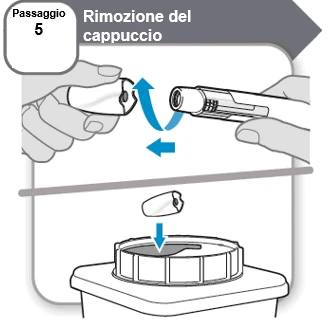 Illustration showing two hands twisting to remove the cap from an injection pen and placing it into a disposal container