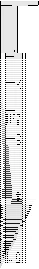 Horizontal bar chart with bars of varying lengths and vertical dashed lines on light gray and white background