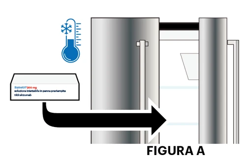 Thermometer icon with snowflake next to an open refrigerator with a black arrow indicating the