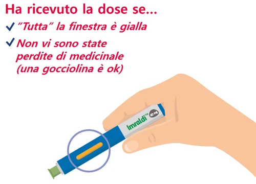 Texto rojo con marcas de verificación indica que la ventana está completamente amarilla sin fugas de medicamento y mano que sostiene una pluma inyectora Imraldi