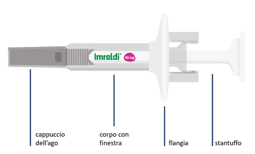 Diagrama de un dispositivo médico con tapón de la