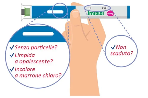 Una mano sostiene una pluma inyectora Imraldi con círculos que indican los controles sobre partículas, transparencia, color y fecha de caducidad