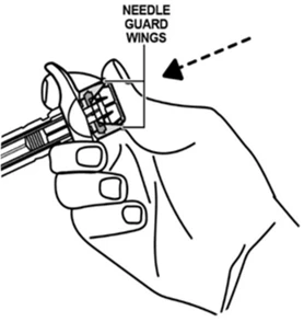 Technical drawing of a hand holding a medical device with a dashed arrow indicating the needle guard wings