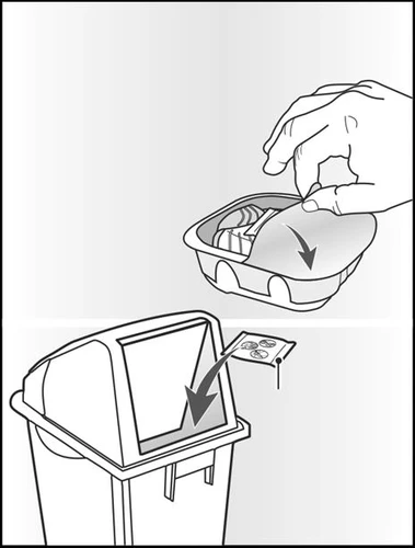A hand lifts the lid of a container and discards it into a larger waste bin indicated by a directional arrow