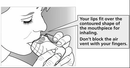 Drawing of a person holding an inhaler with both hands and placing their lips on the mouthpiece