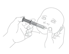 Линейный чертёж двух рук, использующих шприц для введения лекарства в рот стилизованного ребёнка