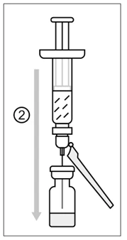 Dibujo técnico de una jeringa con aguja que se introduce en un frasco de vidrio con una flecha dirigida hacia abajo y el número dos