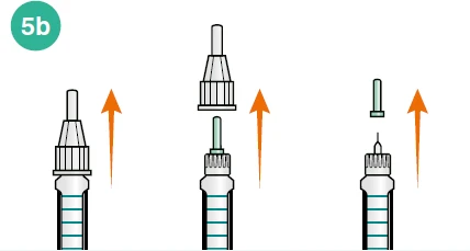 Diagram w trzech etapach pokazujący stopniowe usuwanie ochronnego kapturka z długopisu iniekcyjnego, z pomarańczowymi strzałkami skierowanymi na zewnątrz
