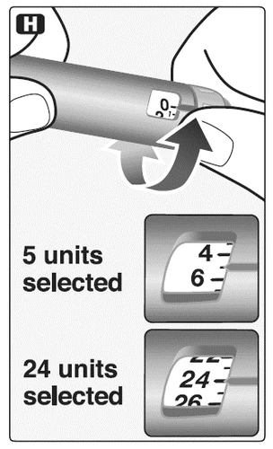 Diagrama que muestra cómo girar la perilla de una pluma para la selección de dosis entre 5 y 24 unidades con detalles de la pantalla numérica