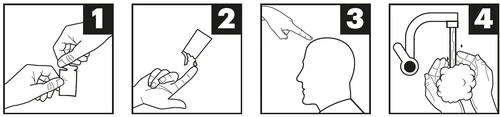 Sekwencja czterech ilustracji: ręce otwierające opakowanie, wysypujące zawartość na palec, palec dotykający czoła oraz ręce myjące się pod bieżącą wodą