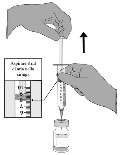 Dos manos manipulan una jeringa sobre un frasco para aspirar 8 ml de aire, tal como indica el detalle ampliado de la escala graduada