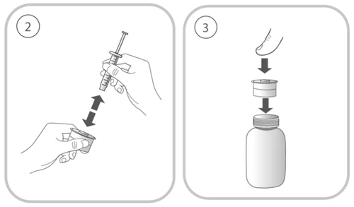 Technical drawing showing a hand moving a syringe above a vial and another hand placing a cap onto an open vial