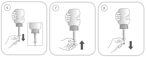 Three numbered illustrations showing the steps of using a syringe with a vial, with arrows indicating downward and other directional movements