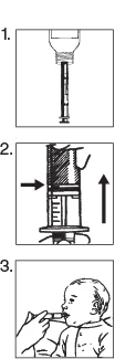 Sequence of three illustrations showing loading a syringe, adjusting the dosage, and