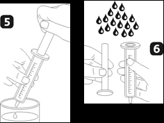 Dibujo técnico dividido en dos fases: la mano 5 aspira líquido con una jeringa de un recipiente y la mano 6 expulsa gotas de medicamento
