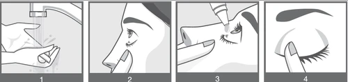 Four sequential illustrations show hand washing, a face profile, and the