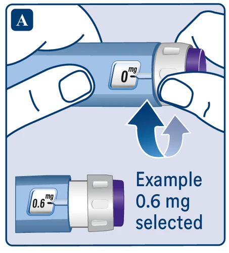 Dos manos sostienen una pluma inyectable con pantalla en 0 mg y un ejemplo inferior que muestra la dosis de 0,6 mg seleccionada