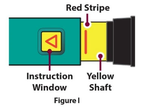 Diagrama de un dispositivo médico con ventana de instrucciones cuadrada y amarilla con flecha roja, vástago amarillo con banda roja y parte negra