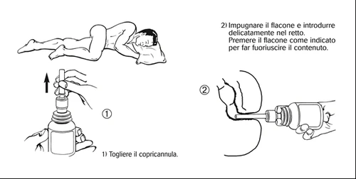 Dibujo médico que muestra dos pasos: retirar la tapa del aplicador del vial e insertar el vial en el recto presionando para expulsar el contenido
