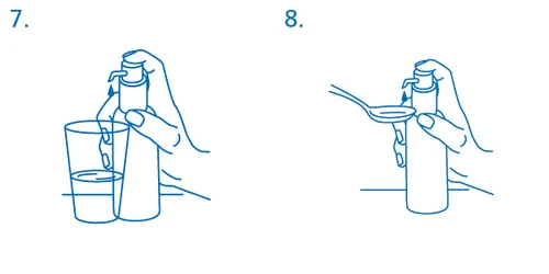 Blue technical drawing showing a hand pressing the dispenser of a vial over a glass