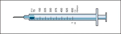 1 ml graduated syringe with blue liquid and numerical scale indicating dosages from 37.5 to 600 I.U. of FSH/LH, with needle on the left and plunger on the right
