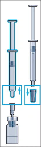 Diagram showing two syringes with liquid, one with arrow pointing toward the
