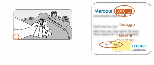Diagram showing hands under a tap and the Meropur packaging with dosage, expiration month, and batch number highlighted