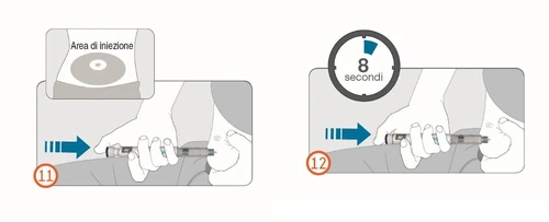 Medical diagram with two steps: the