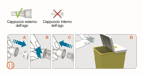 Sequence of illustrations showing how to remove the cap of the